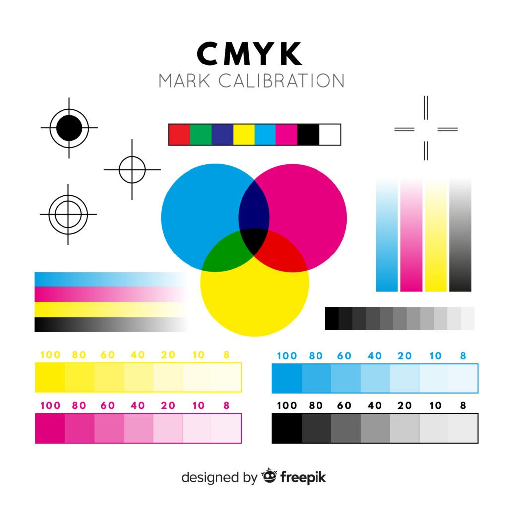 CMYK Mark Calibration